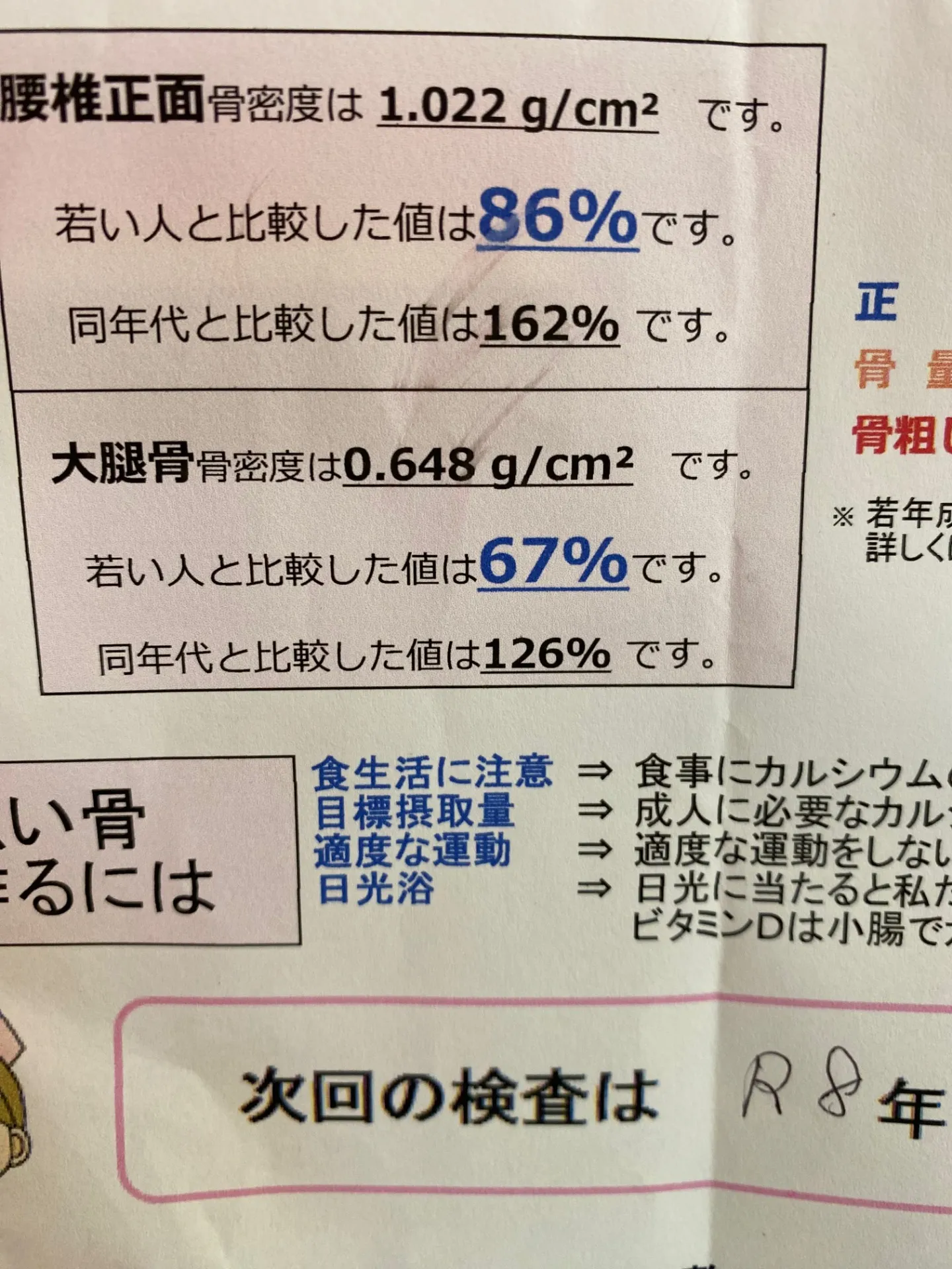 エステWAM　骨密度