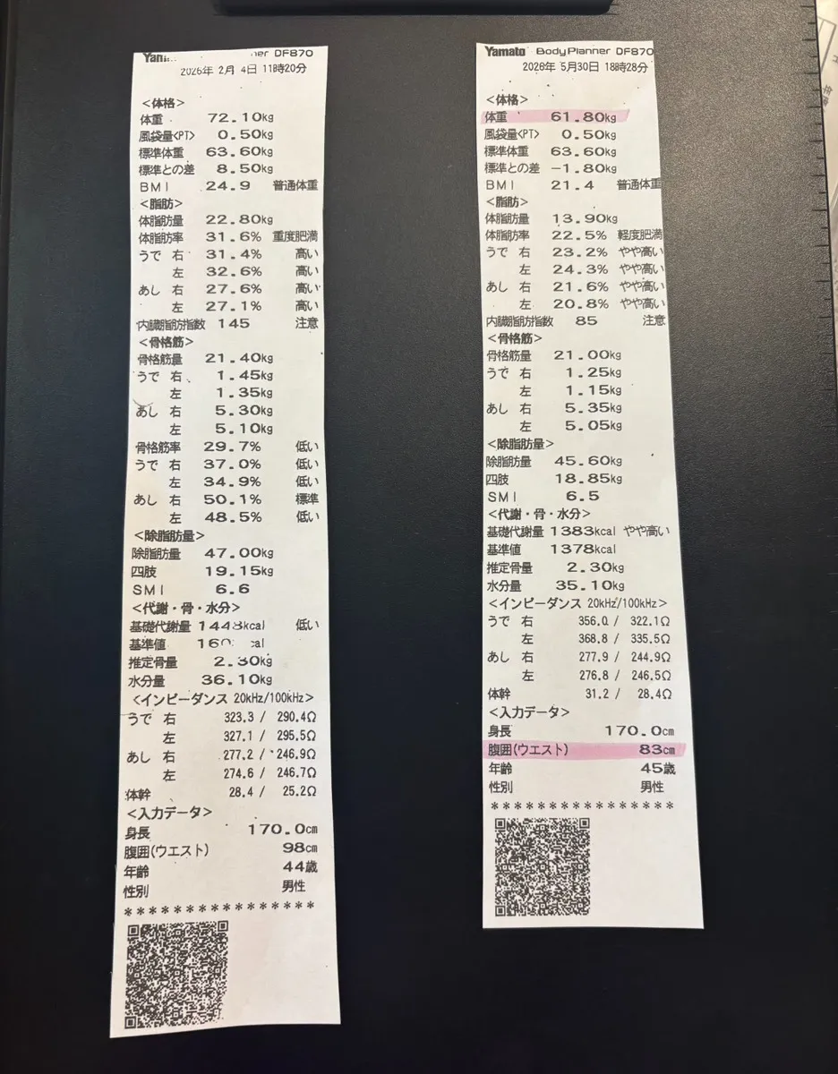 エステWAM　結果