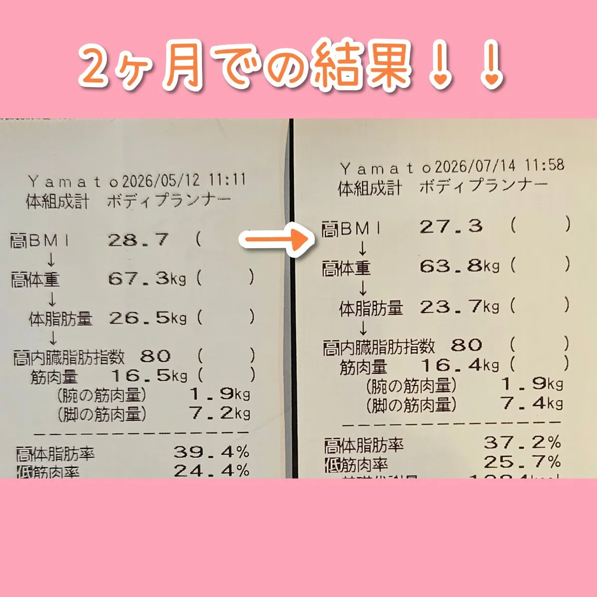 痩身2ヵ月の結果✨